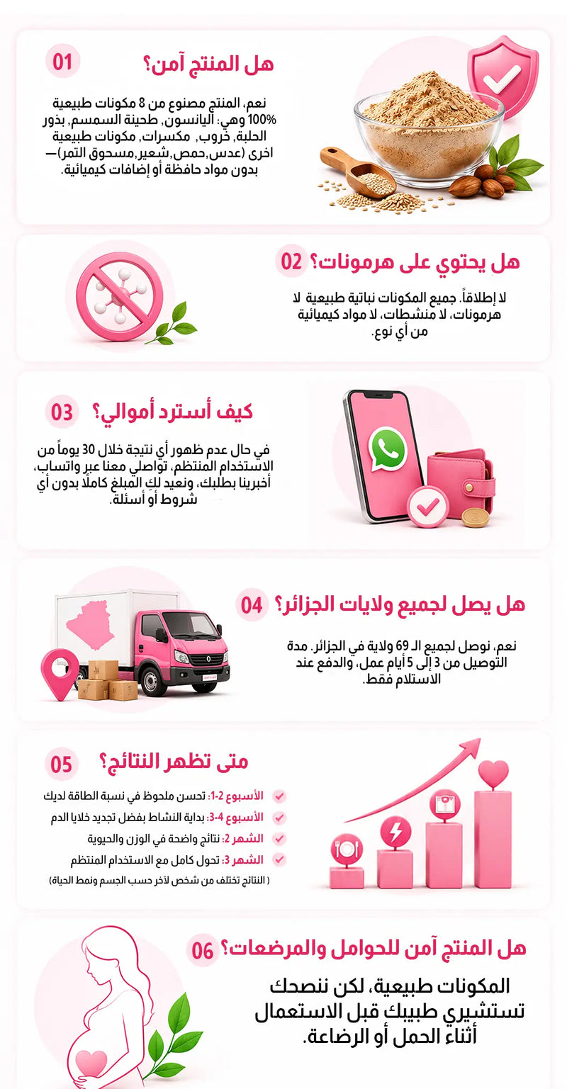 الأسئلة الشائعة